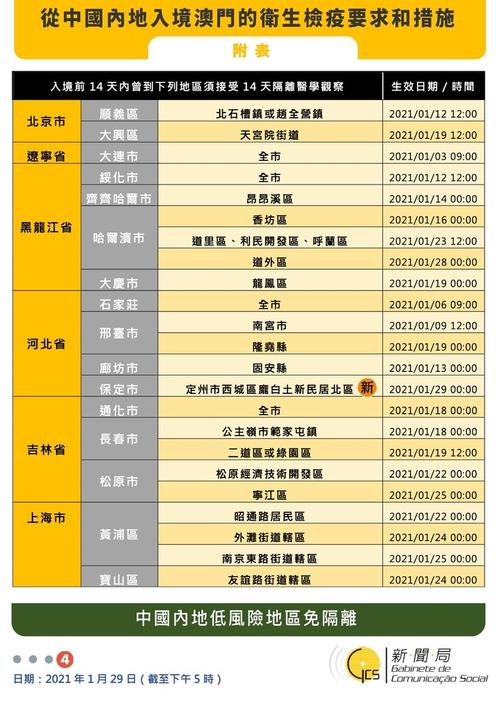 今日科普一下！澳门码开奖记录和资料,百科词条爱好_2024最新更新