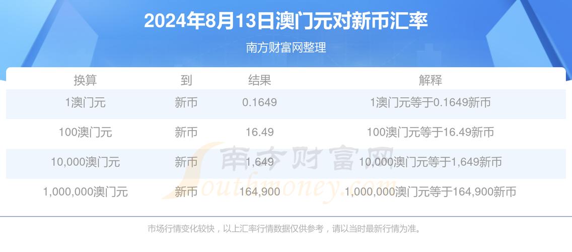 今日科普一下！024年澳门正版资料,百科词条爱好_2024最新更新