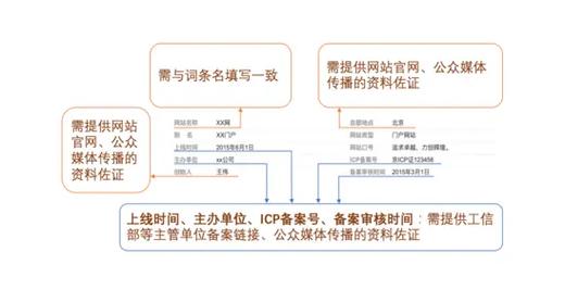 今日科普一下！726影视搜索免费,百科词条爱好_2024最新更新