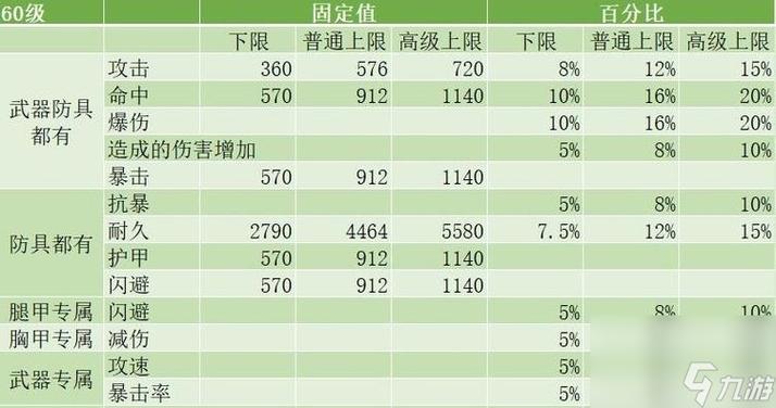 今日科普一下！澳门正版资料大全免费查询,百科词条爱好_2024最新更新