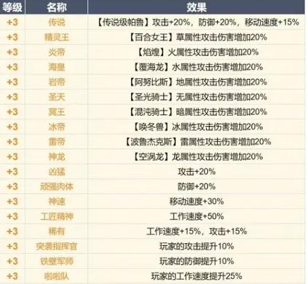 今日科普一下！香港澳门天书四肖,百科词条爱好_2024最新更新