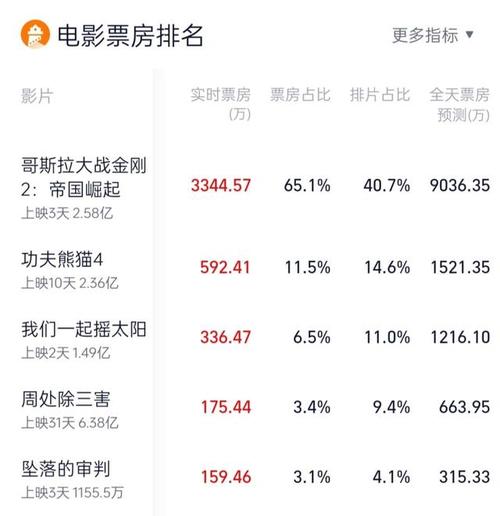 今日科普一下！高清国语科幻电影大全,百科词条爱好_2024最新更新