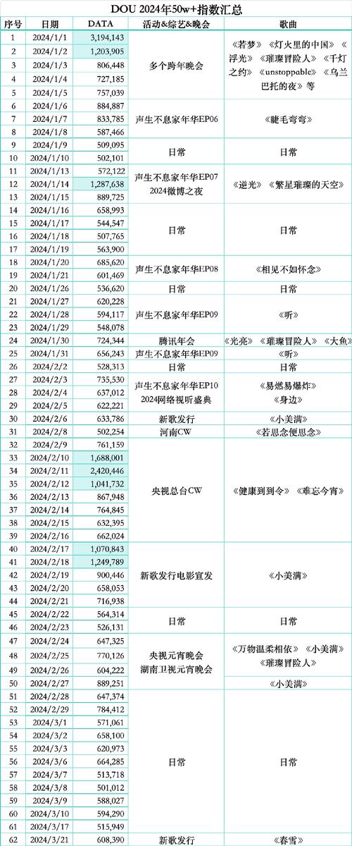 今日科普一下！免费夫妻在线电影,百科词条爱好_2024最新更新