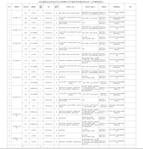 今日科普一下！三中三免费公开期期最准的,百科词条爱好_2024最新更新