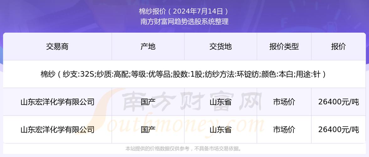 今日科普一下！新澳精准资料免费提供510期,百科词条爱好_2024最新更新