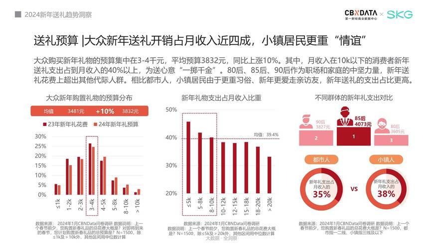 今日科普一下！101岁爷爷给55岁孙子送伞,百科词条爱好_2024最新更新