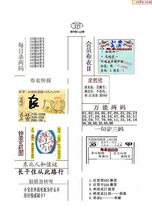 今日科普一下！澳彩142期开奖结果,百科词条爱好_2024最新更新