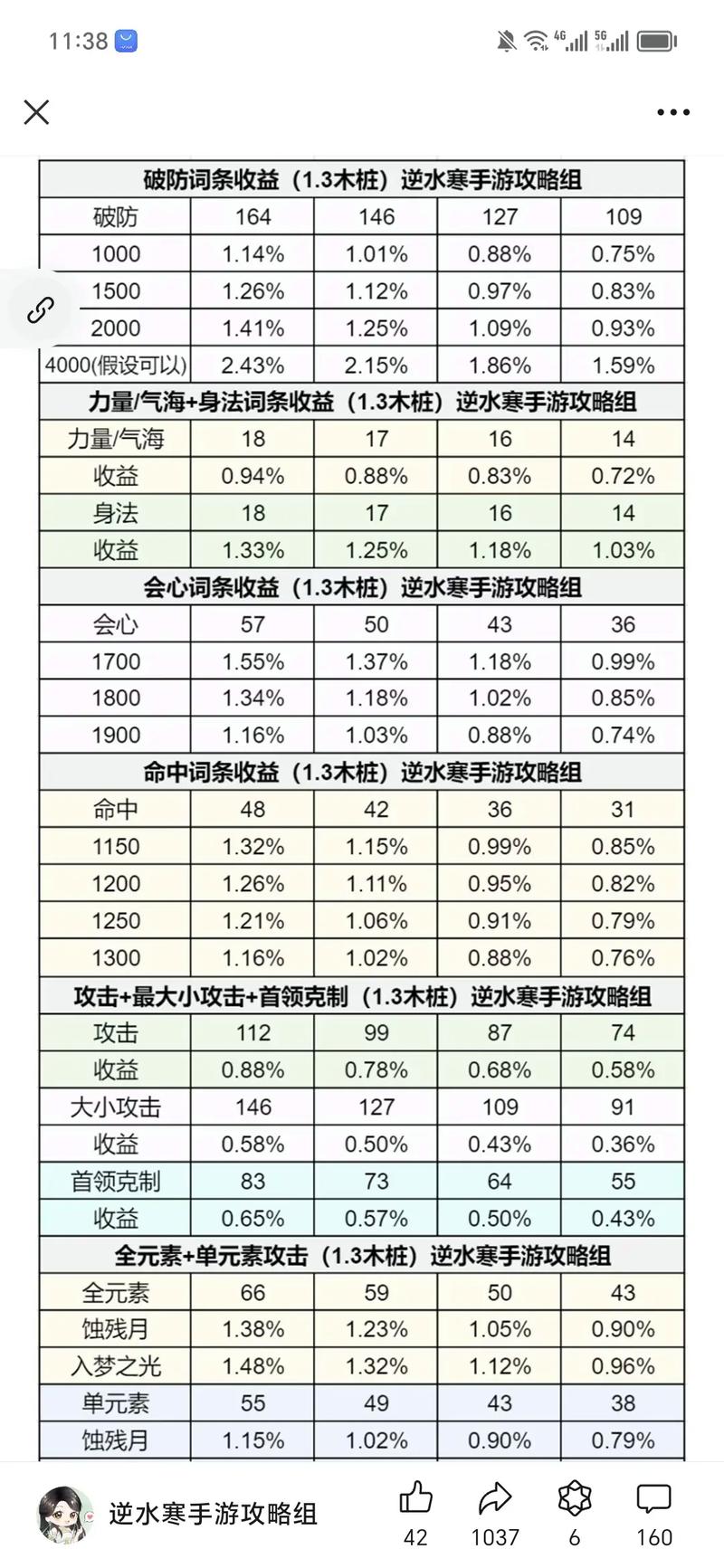 今日科普一下！2021电影票房排行榜前十名,百科词条爱好_2024最新更新