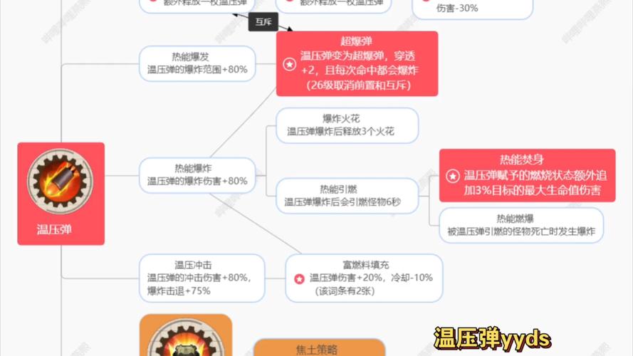 今日科普一下！土豆影视网在线,百科词条爱好_2024最新更新