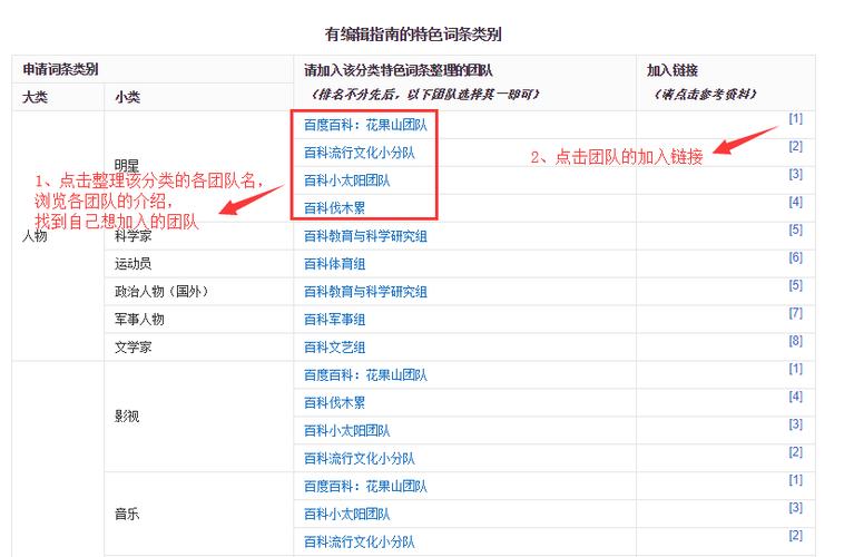 今日科普一下！007之最高机密,百科词条爱好_2024最新更新