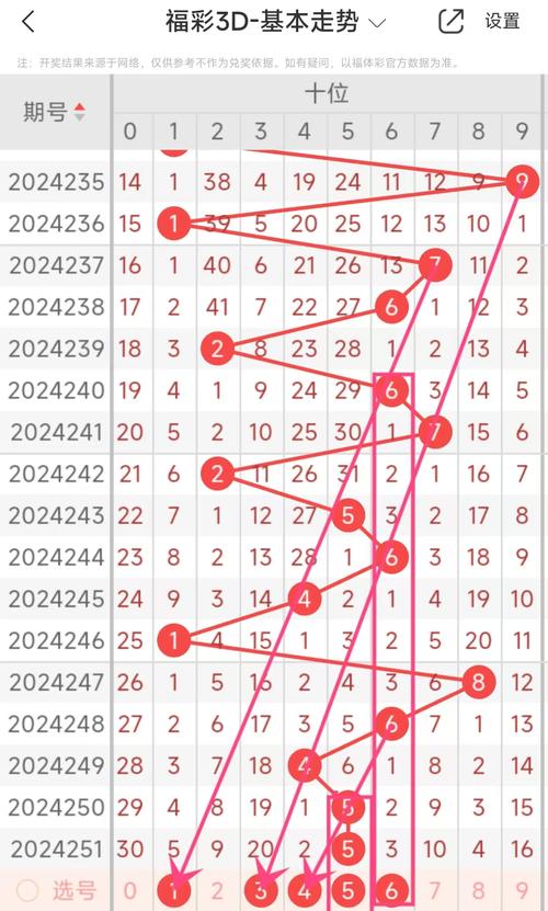 今日科普一下！六和彩开码资料大全2023开奖,百科词条爱好_2024最新更新