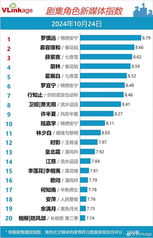 今日科普一下！星空影院在线观看免费版高清,百科词条爱好_2024最新更新