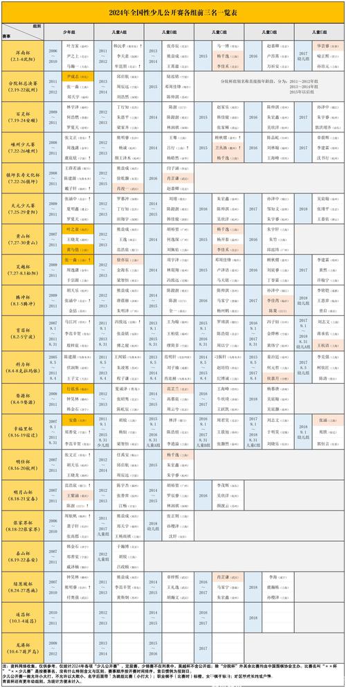 今日科普一下！01体育赛事,百科词条爱好_2024最新更新