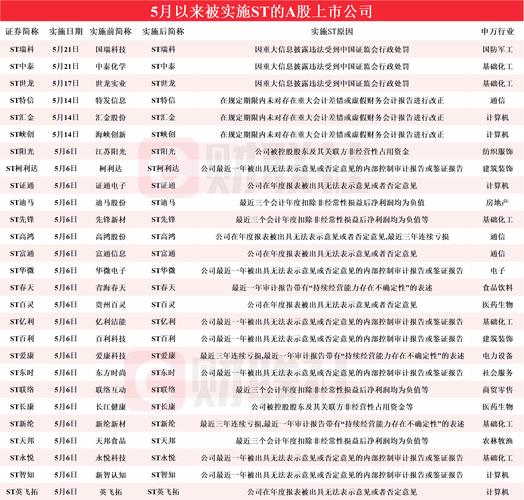 今日科普一下！澳门今晚开什么特马时间,百科词条爱好_2024最新更新